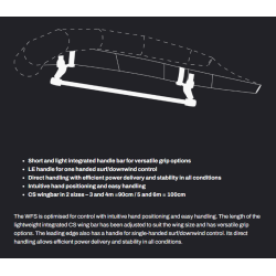 Eleveight WFS V4 2024