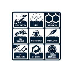 RSPRO HexaTraction Grip