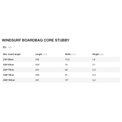 ION Windsurf Boardbag Core Stubby