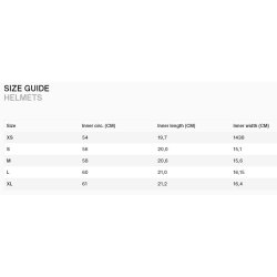Sikkerhedspakke (Hjelm + Vest)