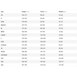 ION Seek Select 4/3 Back Zip