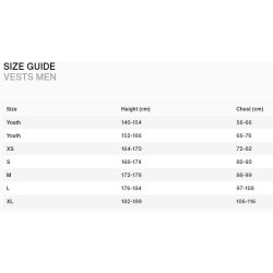 Sikkerhedspakke (Hjelm + Vest)