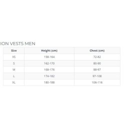 ION.22 VEST COLLISION CORE FRONT ZIP MEN Wake