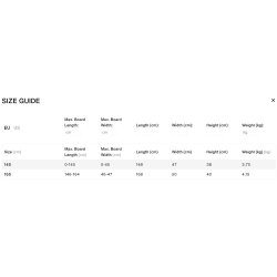 ION Gearbag Tec Golf