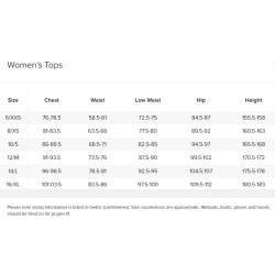 RipCurl Surf Revival Panelled Crew Navy