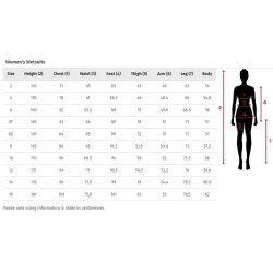 Rip Curl - WOMENS DAWN PATROL 5/3 CHEST ZIP ECO